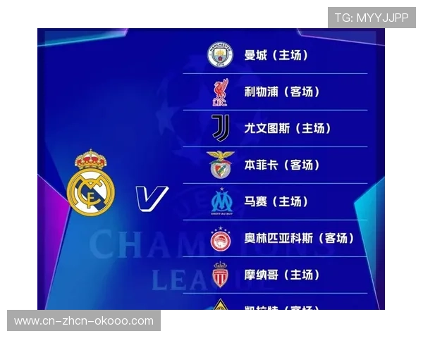 欧冠附加赛抽签揭晓,皇马与本菲卡狭路相逢上演恩怨对决 欧冠附加赛抽签揭晓,皇马与本菲卡狭路相逢上演恩怨对决